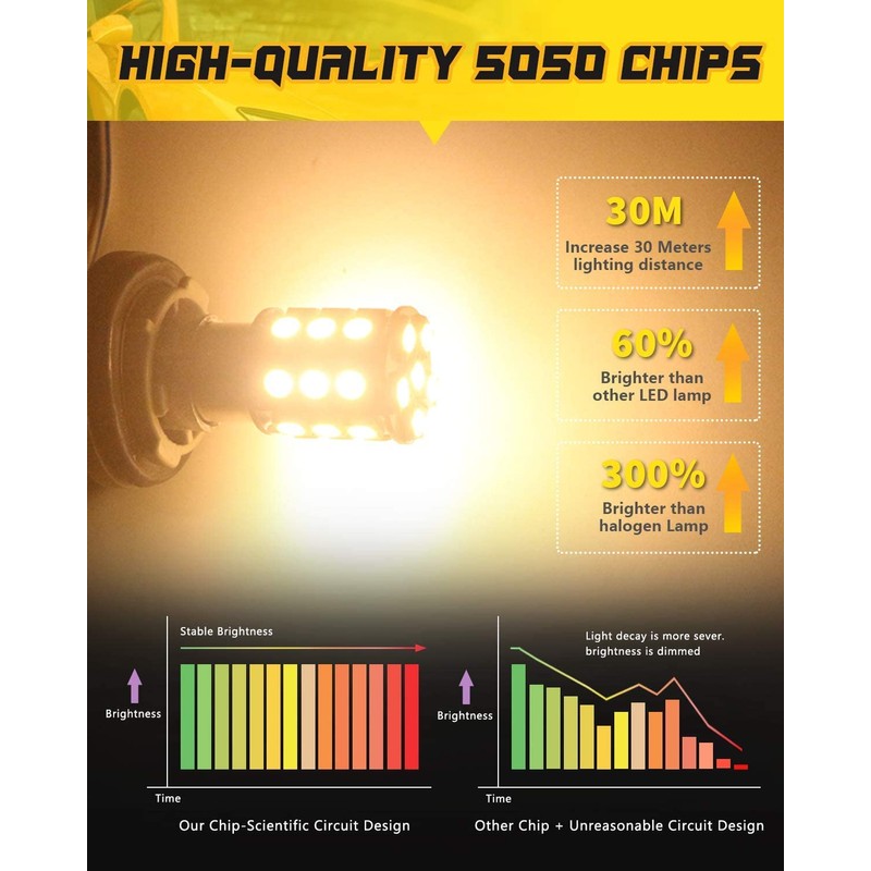 Qoope 1156 1141 LED Bulb Warm White Super Bright 1003
