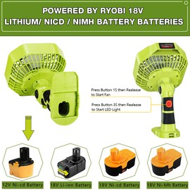 YEX-BUR for Ryobi Fan, Battery Operated Fan with LED Light, Remote, for Ryobi 18v Fan with 3 Speed for Camping Tent Jobsite Car Repairing(Battery Not Included)