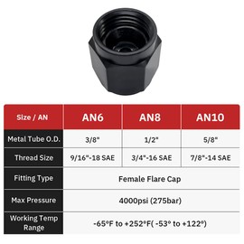 YSIL 4PCS 10AN Female Flare Plug Block Off Cap Swivel Fitting Adapter Aluminum Black