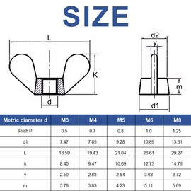 DAOKAI Butterfly Wing Nuts 304 Stainless Steel Metric M3 M4 M5 M6 M8 Assortment Kit Fasteners Screw Parts 5 Sizes for DIY Tools Machinery Electronic Equipment(104pcs)