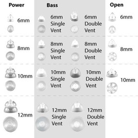 Minifit Bass Single Vent 8mm (Medium) Domes,Hearing aid Domes, for Oticon Bernafon Sonic Philips MiniRite Hearing Aids Supplies (1 pack/10 Domes Total) Genuine OEM for Oticon