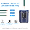 Electric Pencil Sharpener Heavy-Duty Helical Blade Sharpener USB/Battery Operated for