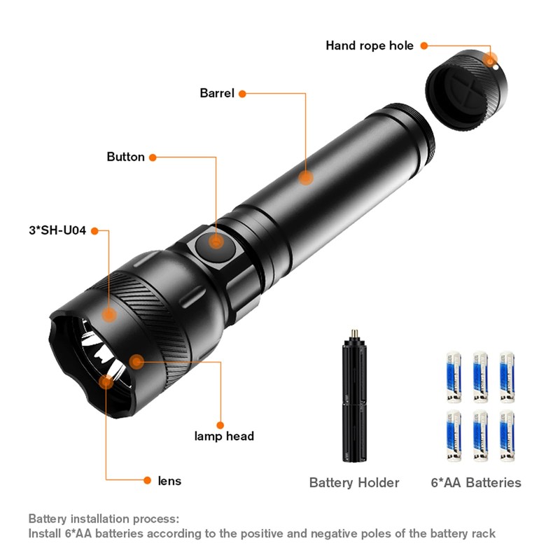SuperFire LED Tactical Flashlight, 1300 High Lumens with 6 AA