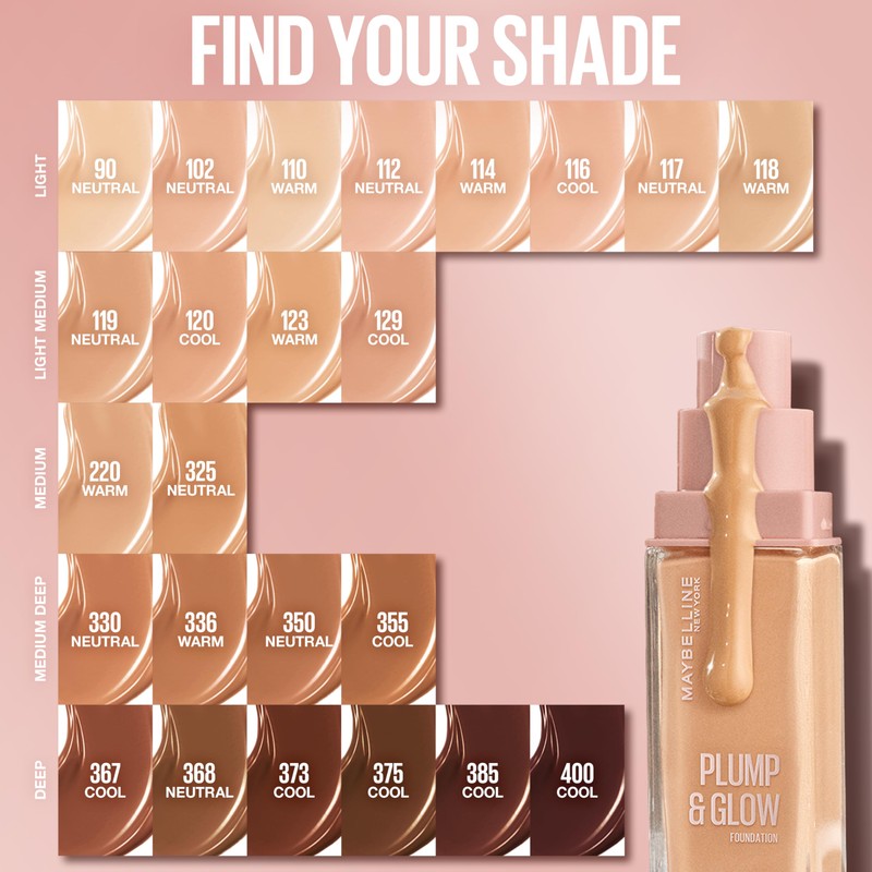 Maybelline Foundation Lifter Plump & Glow, SPF20, Buildable Coverage, 90