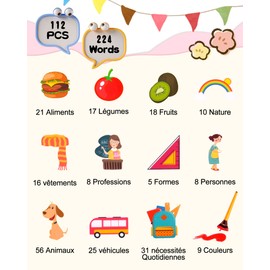 XTACO French Flash Cards for Kids,Talking Flash Cards for Toddlers Aged 2-6, Beginning ABC/Numbers/Colors/Shapes, 112 Cards with 224 Sight Words for Toddlers Birthday Gifts Pink