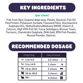 Mihijo Joint Protect 60 Chewable Food Supplements