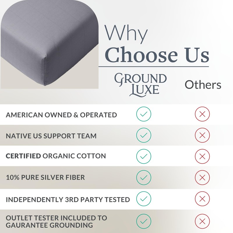GroundLuxe Organic Fitted Grounding Sheet in Light Gray for a
