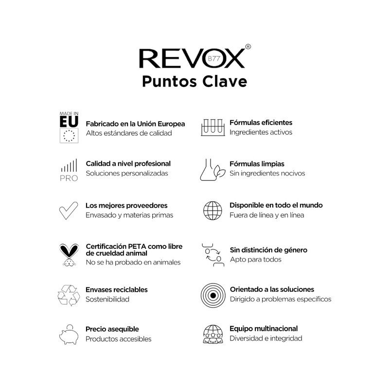 REVOX B77 JUST RETINOL TONICO 250ML
