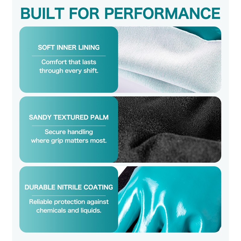 JDL Heavy-Duty Nitrile Chemical Gloves with Nylon Lining, Black Sandy