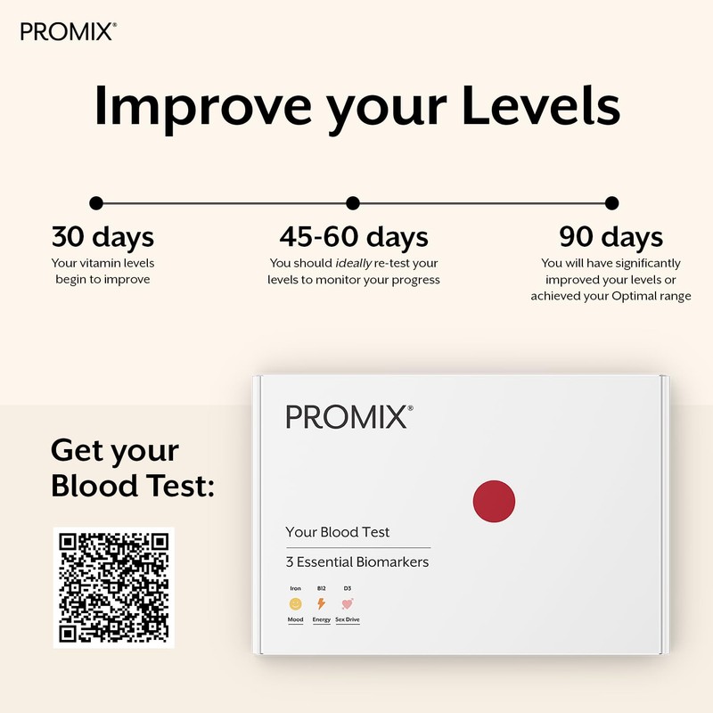 ProMix Nutrition Bloom Nutrition Original Pre Workout Powder (Rainbow Ice)