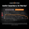 InstaFire 6-Hour Canned Heat (3-Pack), Canned Heat for Cooking, Canned