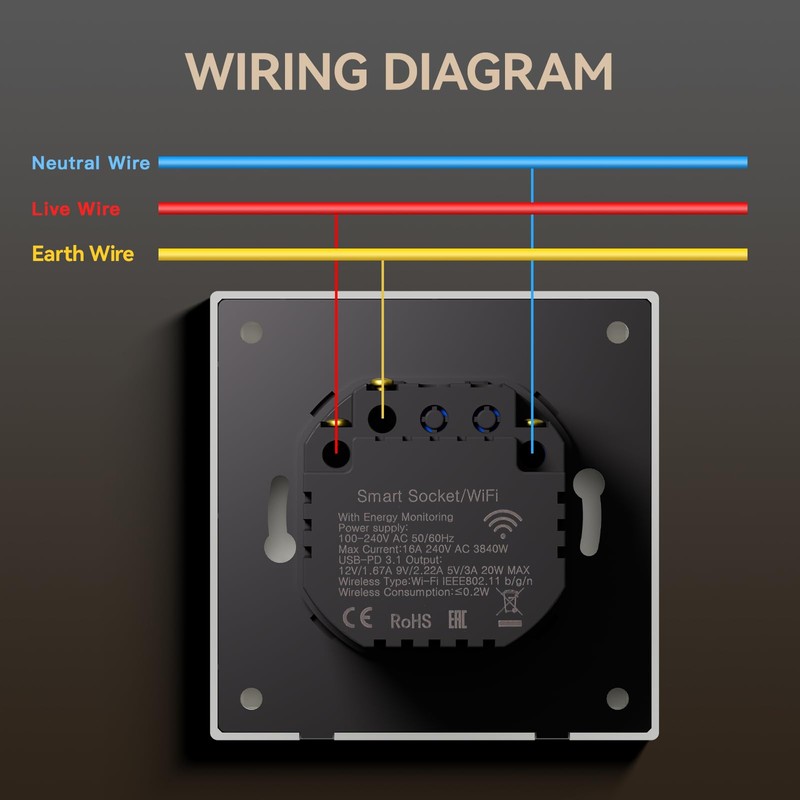BSEED WLAN Socket with USB C Matt, 20 W Quick