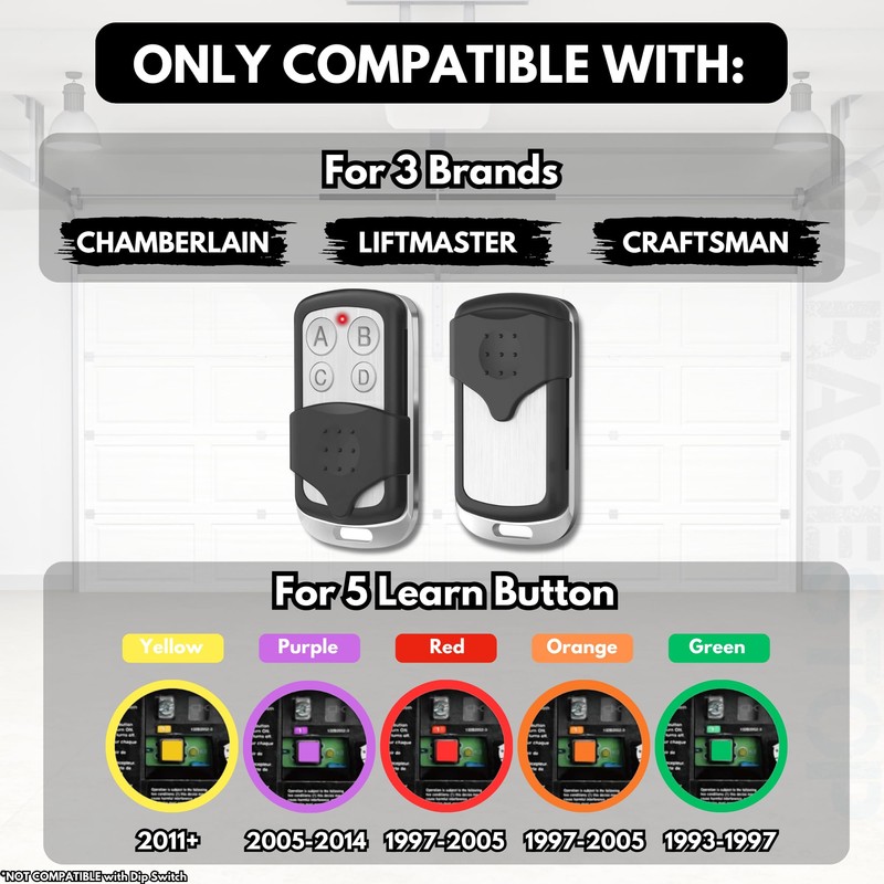 2X Keychain for 893LM 893Max Chamberlain Craftsman Liftmaster Garage Door