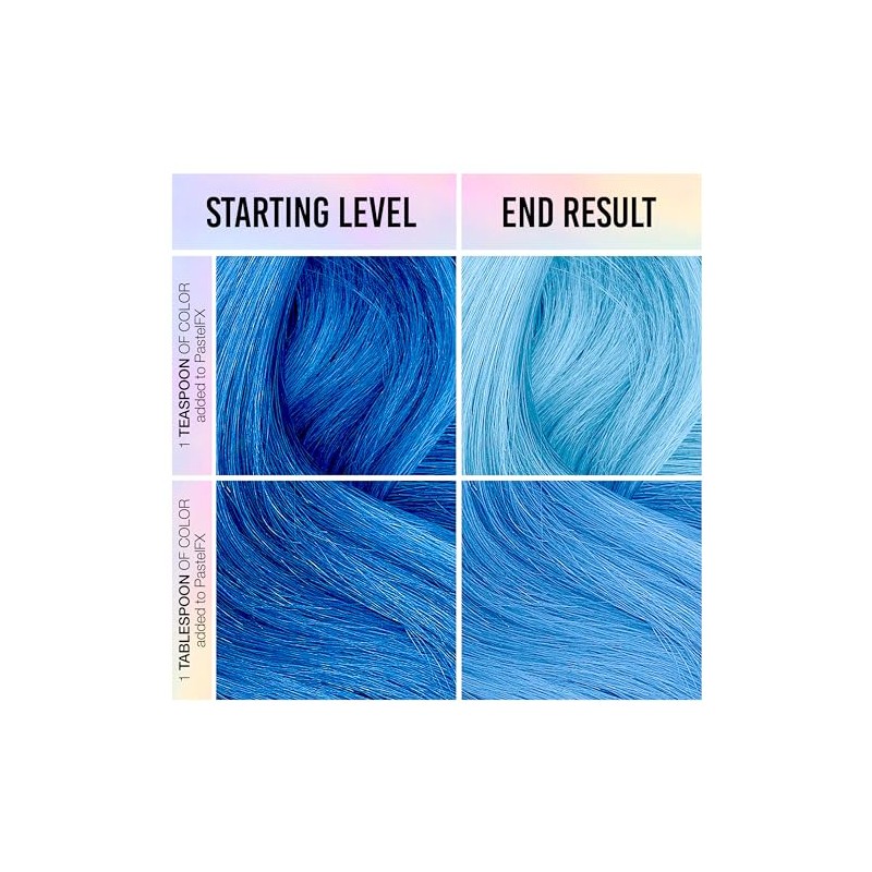 JEROME RUSSELL Jerome russell punky color semi-permanent conditioning hair color
