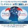 国産L-チロシン サプリメント 覚醒の力PREMIUM 1粒250mg 1日摂取量750mg 1ヶ月22500mg チロシン 配合 サプリ 90粒