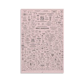 The Great Awakening Map Poster Canvas Print – Cosmic & Spiritual Design for Home Décor 40x60-Unframed