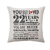 22 Birthday Decorations, Twenty Two Happy 22th Birthday Throw Pillow
