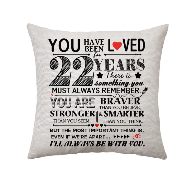 22 Birthday Decorations, Twenty Two Happy 22th Birthday Throw Pillow
