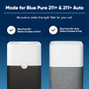 BLUEAIR Blue Pure 211+ Series AllergenBlock Filter, Genuine Replacement for