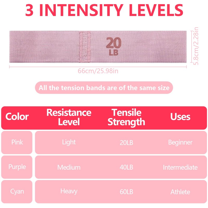 3-Pack Resistance Bands Set with Non-Slip Design for Home Workouts