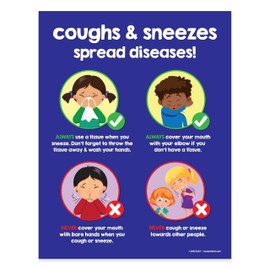 ZOCO – Cover Your Cough Poster (2-Pack) – Laminated 17x22 Hygiene Sign for Kids – School Nurse Office Decorations & Health Posters for Classrooms, Preschool, Daycare & Elementary Schools
