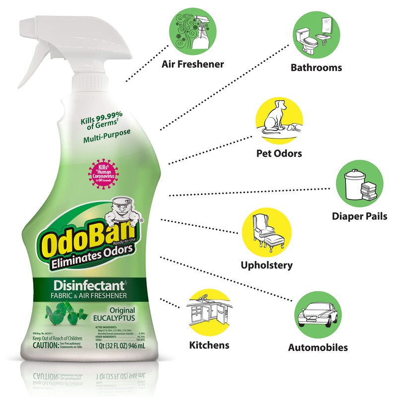 OdoBan Ready-to-Use Disinfectant and Odor Eliminator, Made in the USA,