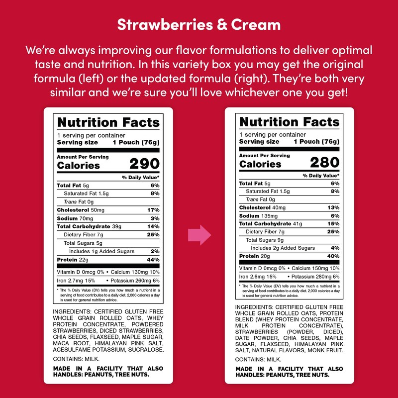 Oats Overnight - Strawberries & Cream - 20g Protein, High