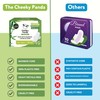 The Cheeky Panda Organic Sanitary Towels for Women – Heavy