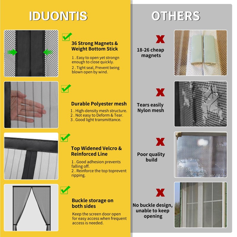 Magnetic Screen Door - Fit for Door Size:36 x 82