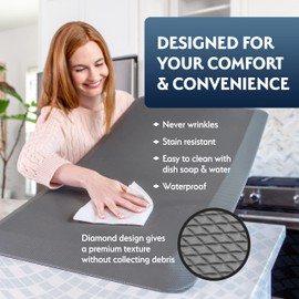 Sky Solutions Anti Fatigue Floor Mat - 3/4" Thick Cushioned Kitchen Rug, Standing Desk Mat - Comfort at Home, Office, Garage - Non Slip, Durable and Stain Resistant (20" x 39", Beige)