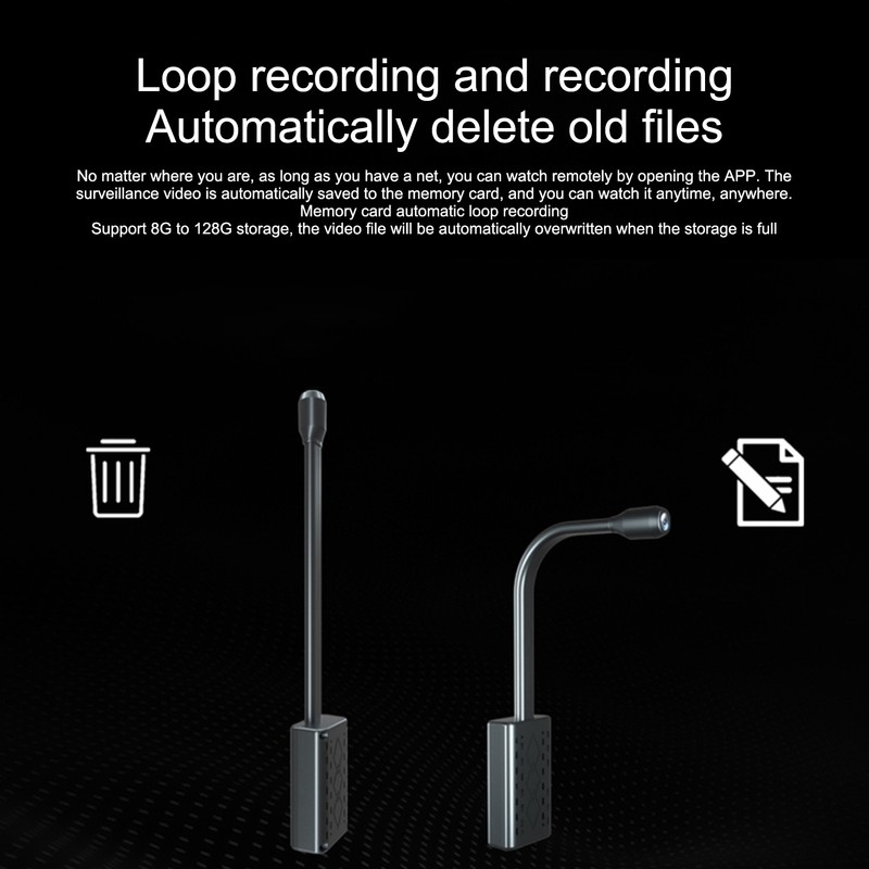 Mini WiFi Camera 1080P Full HD Wireless Security Smart Camera