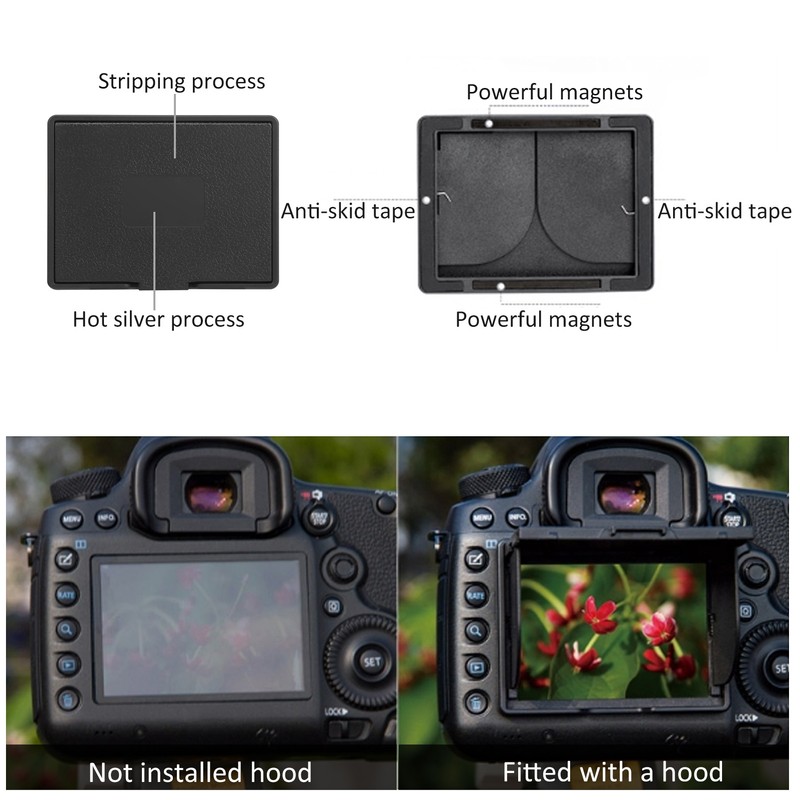 Digital Camera Sun Shade Hood Cover Display Screen Tempered Glass