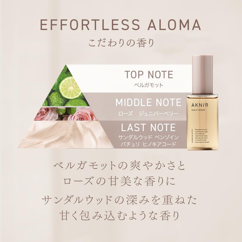 AKNIR Rika Hair Scalp Serum Rose x Sandalwood 2.8 fl