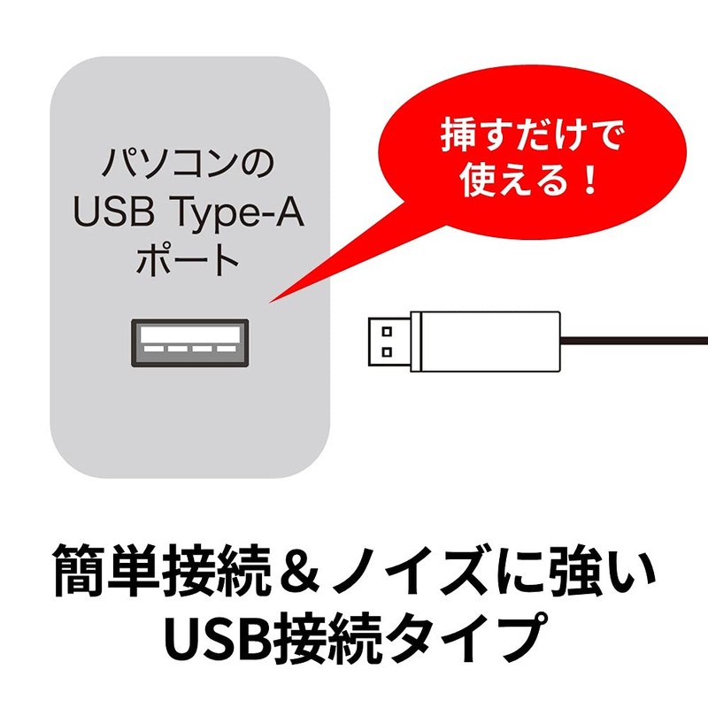 Buffalo BSHSHUS305BK PC Headset USB Connection with Large Driver Black