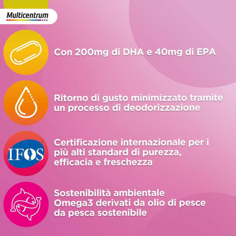 Multicentrum Mamma DHA, Integratore Multivitaminico specifico per la donna in
