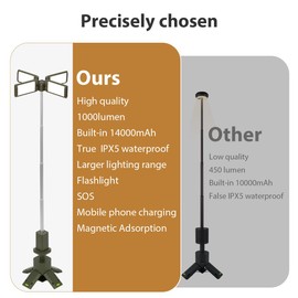 IPARTS EXPERT Telescopic Camping Lights Rechargeable 14000 mAh Rechargeable Magnetic Camping Lights,Telescopic Camping Lantern IPX5 Waterproof Flashlights, Outdoor Lights for Camping,Hiking