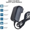 Franklin -Power Massage and Heat Power Supply/Adaptor Barrel Plug -