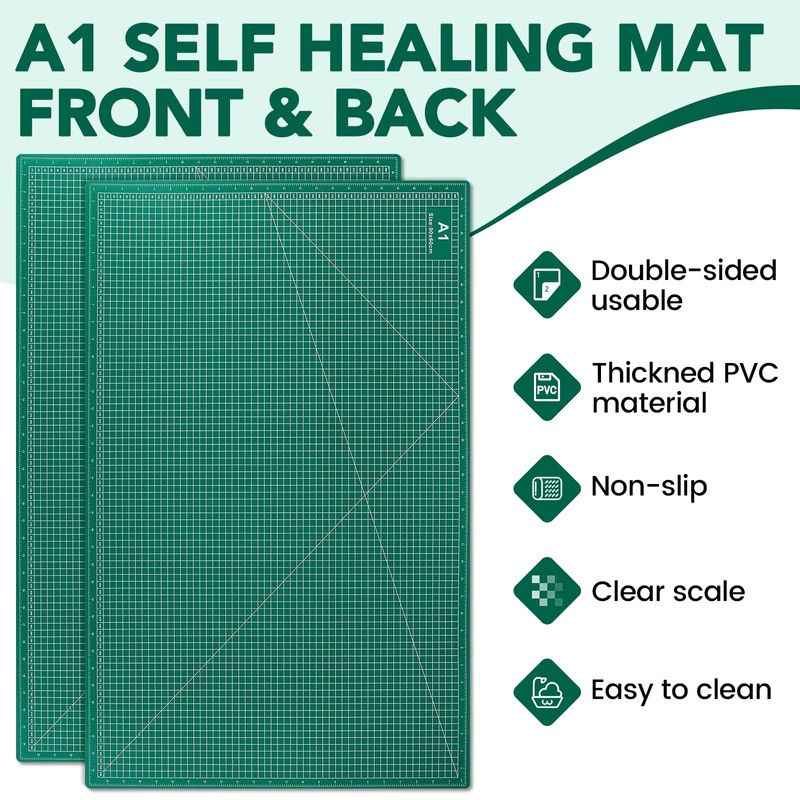 CLOYAN Large Cutting Mat 24"x36", 1 Pack Double-Sided 5-Ply Self