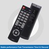 Universal Remote Control for All Emerson TV