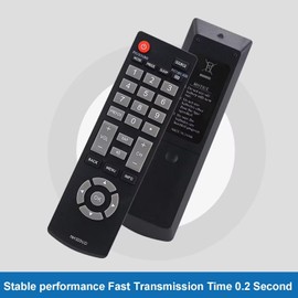 Universal Remote Control for All Emerson TV