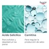 EUCERIN DermoPure Fluido Facial Hidratante Matificante Para Piel Grasa, 50