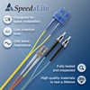 SpeedaLite Fiber Optic Cable Single Mode 9/125 DX LC(APC)-LC(APC) 7