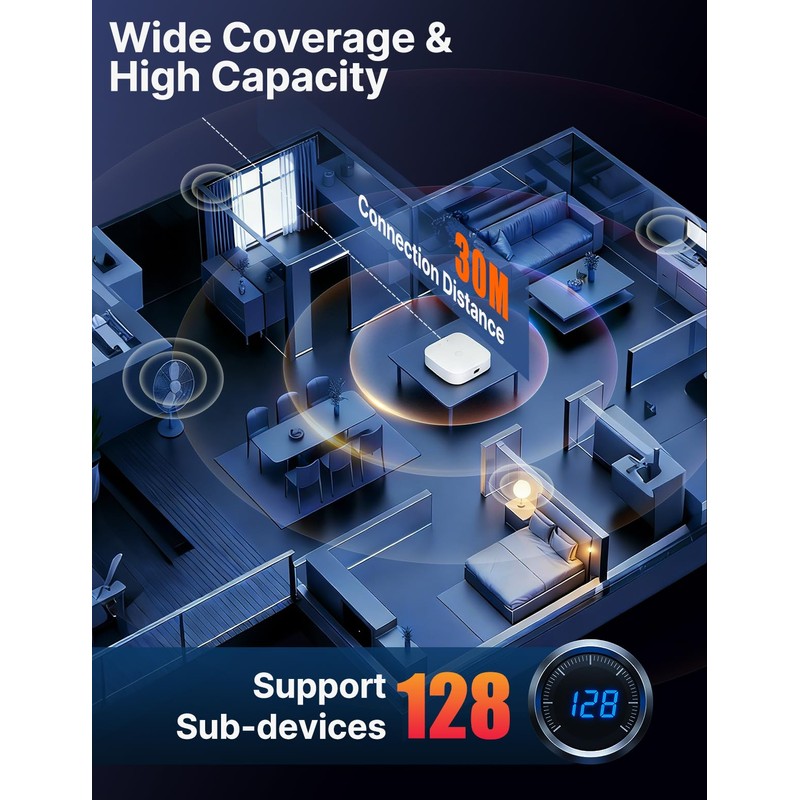 MOES Upgraded Multi-Mode Smart Gateway, ZigBee 3.0 & BLE Mesh