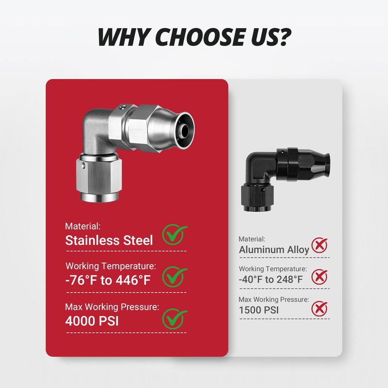 EVIL ENERGY Stainless Steel 4AN PTFE Hose End Fitting, 4AN