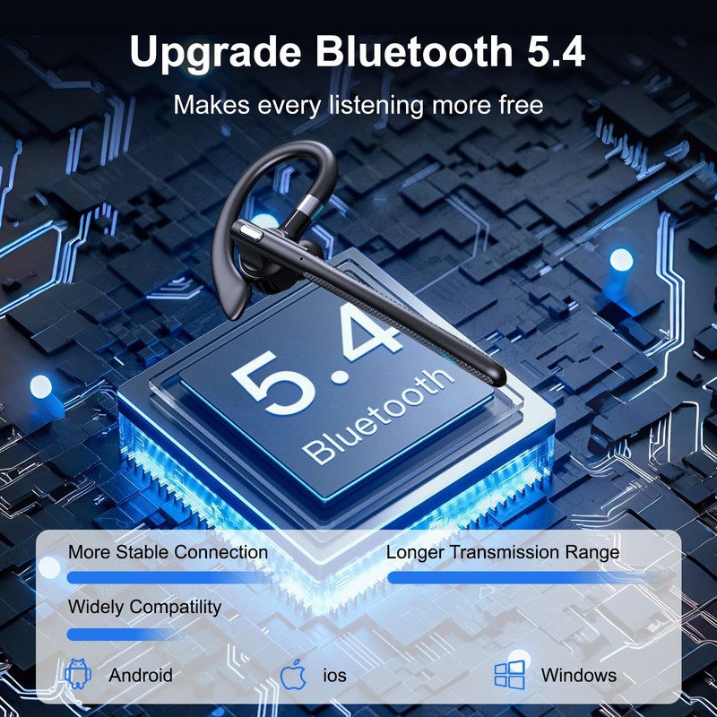 OrcoW Bluetooth Headsets with Dual Mic V5.4 Single wireless Headset