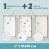 2 x Fitted Sheets Made of 100% cotton with Elastic