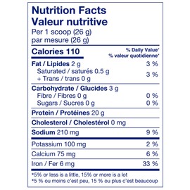 LEANFIT PLANT-BASED PROTEIN & ENERGY, Natural Mocha - 20g Vegan Protein + 100mg Caffeine From Green Tea Per Serving - Keto-Friendly, Gluten Free, Dairy Free, Sugar Free - 20 Servings, 527g Tub