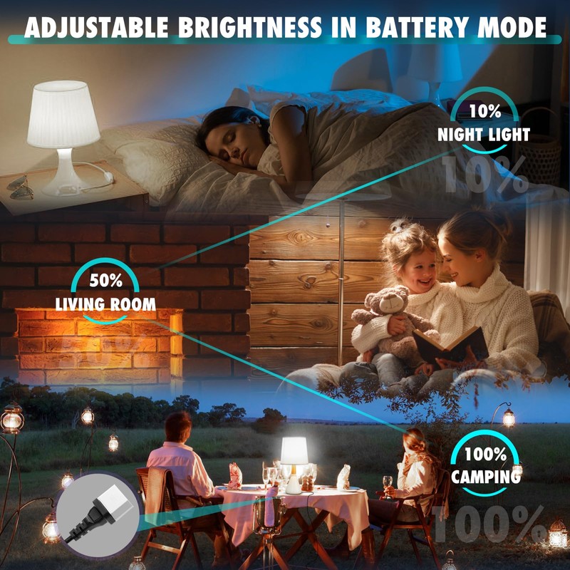 TFOI Rechargeable Emergency LED Light Bulbs, Light Up to 56