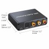 Universal HDMI ARC Audio Extractor Digital DAC to RCA Coax