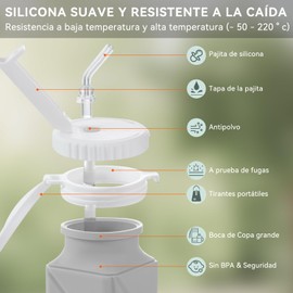 MOYAC 2 Pcs Botella de Agua Plegable, 620ML Botella Blandas Portátil de Silicona, con Pajita, sin PBA, Antifugas, Anticaídas, Facil de Transporter, para Viajes, Gimnasio, Correr, Acampar (Verde/Gris)